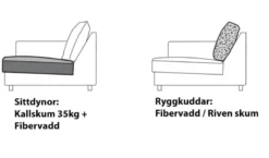 Adella 2,5-Sits Soffa