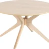 Duncan soffbord 80 Vitpigmenterad Ek