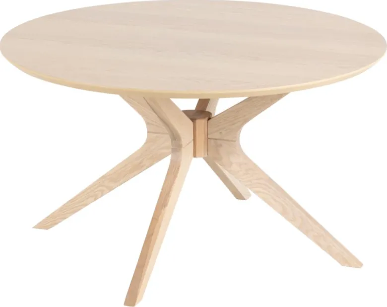 Duncan soffbord 80 Vitpigmenterad Ek