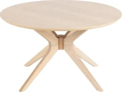 Duncan soffbord 80 Vitpigmenterad Ek