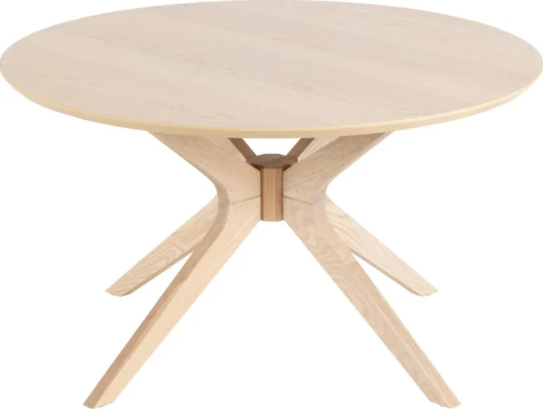 Duncan soffbord 80 Vitpigmenterad Ek